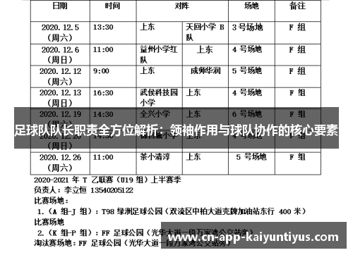 足球队队长职责全方位解析:领袖作用与球队协作的核心要素 足球队队长职责全方位解析:领袖作用与球队协作的核心要素