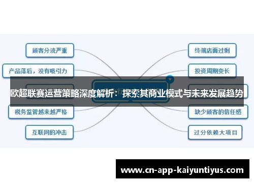 欧超联赛运营策略深度解析:探索其商业模式与未来发展趋势 欧超联赛运营策略深度解析:探索其商业模式与未来发展趋势