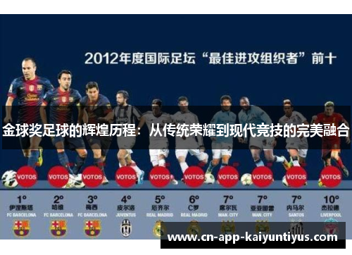 金球奖足球的辉煌历程：从传统荣耀到现代竞技的完美融合