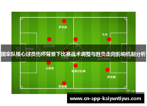 国家队核心球员伤停背景下比赛战术调整与胜负走向影响机制分析