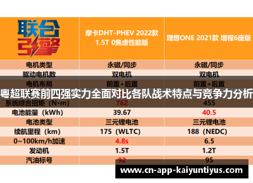 粤超联赛前四强实力全面对比各队战术特点与竞争力分析