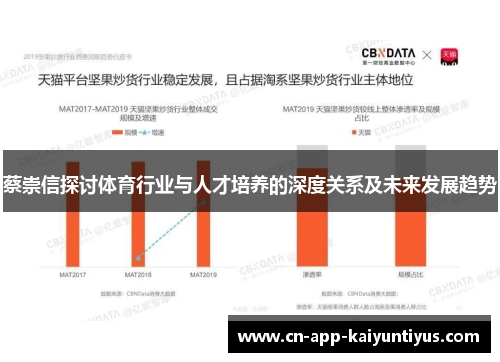 蔡崇信探讨体育行业与人才培养的深度关系及未来发展趋势