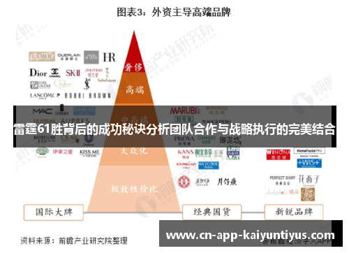 雷霆61胜背后的成功秘诀分析团队合作与战略执行的完美结合