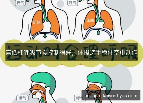 高低杠呼吸节奏控制得好，体操选手稳住空中动作